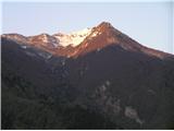 nad dolino